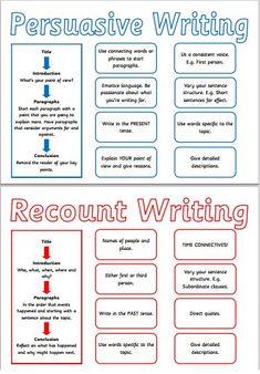 the persuusive writing process worksheet is shown in red, white and blue