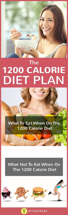 This article provides detailed information on all you need to know for active weight loss while on the 1200 calorie diet plan. Diet Food Plan, 1200 Calorie Diet Menu, 1200 Calorie Diet Plan, 1200 Calorie, Calorie Meal Plan, 1200 Calories, Low Carb Diet Recipes