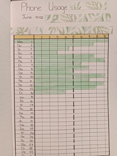 the phone usage chart is displayed on a notebook with pen and paper clippings