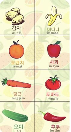 an image of fruits and vegetables in different languages