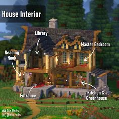 a large house with lots of windows and words describing the parts in each section on it