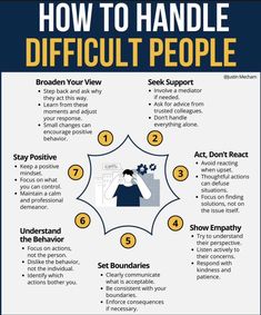 how to handle difficult people info poster with instructions on how to handle difficult people in the workplace