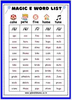 a printable worksheet with words and pictures to help kids learn how to use the