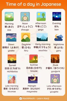 an english and japanese language poster showing the time of day in japan