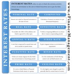 an info sheet with information about interest rate and interest rate for different types of interest