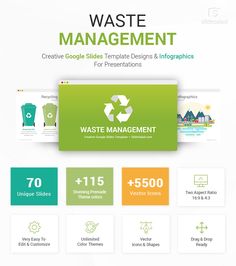 the waste management powerpoint presentation is displayed in green and orange colors, with an image of