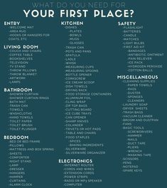 what do you need to know about your first place? info sheet for the kitchen