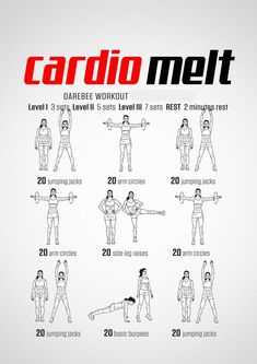 the cardio - met workout poster shows how to do it in 5 minutes or less