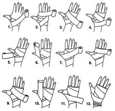 instructions on how to wrap gloves