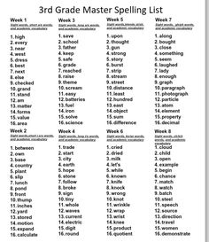 the 3rd grade spelling list for students