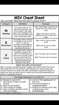 the worksheet for msv cheat sheet