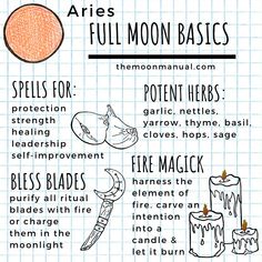 an info sheet with instructions on how to use the moon