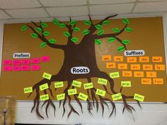 a bulletin board with trees and words written on the wall in front of it that says roots