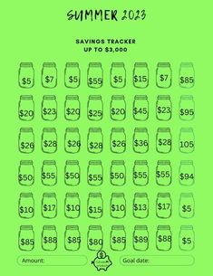 savings goals
$3000
Money Challenge
Budgeting goals 
Baby steps
Avalanche tips
Savings challenge 
Rainy day fund
Emergency Fund
High interest savings bonds, cds, accounts, stocks, market watch tips 3000 Money Saving Challenge, Realistic Savings Challenge, 3month Saving Challenge, 3k Savings Challenge, 6000 Savings Challenge, Cash Challenge, 3000 Savings Challenge, Moving Out Savings Challenge, Server Savings Plan