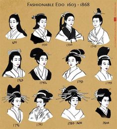 an old fashion poster showing the hairstyles of women in traditional japanese dress and hair accessories