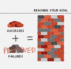 a brick wall with the words reaching your goal, and an arrow pointing to it