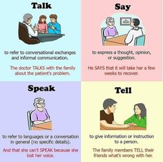 four different types of conversational writing