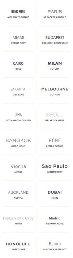 the different font styles for each type of logo