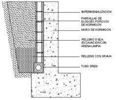 a diagram showing the structure of a concrete wall with different layers and sections labeled in spanish