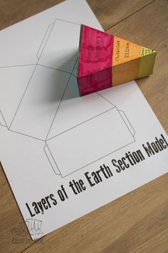 the layers of the earth section model are cut out and placed on top of a piece of paper