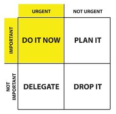 a yellow box with words that say do it now, plant and delgate on it