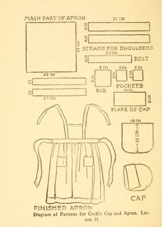 the diagram shows how to make an apron