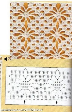 the pattern is shown in yellow and white