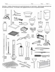 some science equipment are shown in this black and white illustration, with the words common laboratory equipment