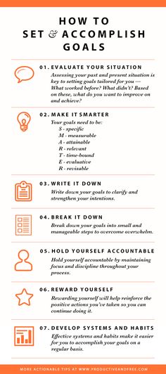 how to set up an accomplish goals poster