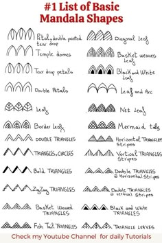 the list of basic hand drawn shapes and their meanings for each individual's name