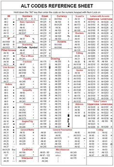 an image of a table with numbers and symbols on it, including the following data