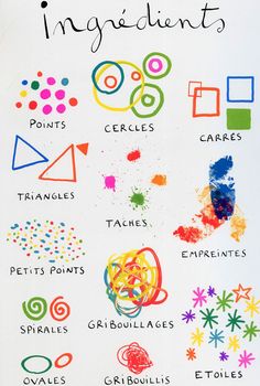 a poster with different types of shapes and numbers on it's back side, including circles, circles, triangles, spirals, crayons, etc