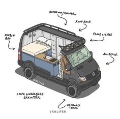 an image of the inside of a van with its doors open and parts labeled in english