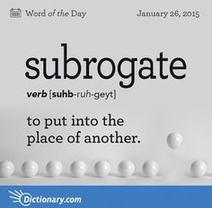 a poster with the words subrogate and to put into the place of another