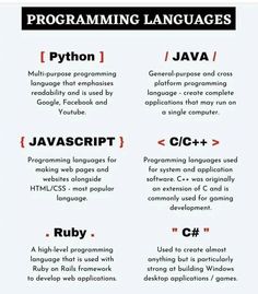 the programming language is used to describe languages and how they are used in different ways