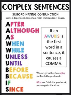 a poster with the words complex sentences in different colors and font, including an image of