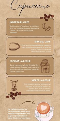 a menu with different types of food and drinks on the side, including coffee beans