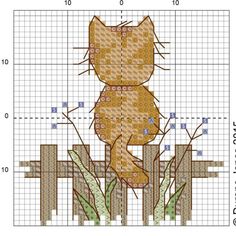 a cross stitch pattern with a cat sitting on top of a fence and grass in front of it