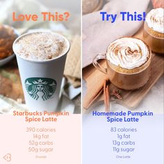 starbucks pumpkin spice latte recipe with instructions