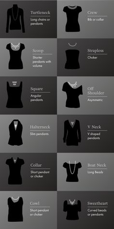 Neckline Guide, Types Of Clothing, Necklace For Neckline, Necklace Guide, Jewelry Facts, Jewelry Hacks, Necklace Length Guide, Fashion Terms, Fashion Capsule Wardrobe