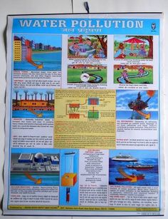 a poster on the side of a wall showing different types of water pollution and how to use it