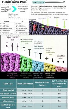 the crochet stitch chart shows how to use it in different projects and colors