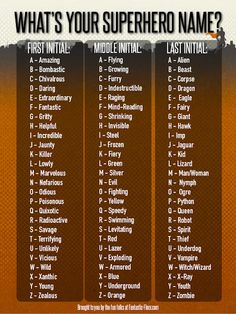 what's your superhero name? poster with the names of different characters in it