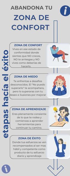 an info sheet describing the different types of people in spanish and english, including children's names