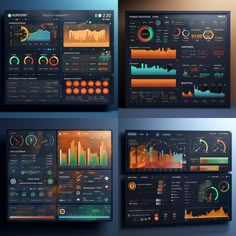 four screens displaying different dashboards and data