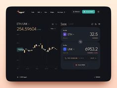 the dashboard screen shows an upward trend in stock market data, and there are other options to choose from