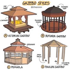 various types of gazebo styles are shown in this diagram, including the roof and side walls