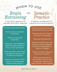 Primal Trust™ - Dr. Cathleen King (@primaltrust_official) • Instagram photos and videos Somatic Experiencing Therapy, Nervous System Regulation Tools, Somatic Tracking, Solution Focused Therapy Techniques, Healing Disregulated Nervous System, Social Work Interventions, Counselling Tools, Counseling Techniques, Mental Health Therapy