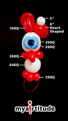 the anatomy of an eyeball in red, white and blue balloons with information on it