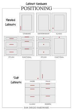 cabinet hardware placement on doors - Google Search Cabinet Hardware Placement, Cabinet Hardware Size, Kitchen Drawer Handles, Cheap Kitchen Cabinets, Kitchen Updates, Kitchen Drawer Pulls, Shaker Kitchen Cabinets, Kitchen Knobs, Kitchen Cabinet Pulls